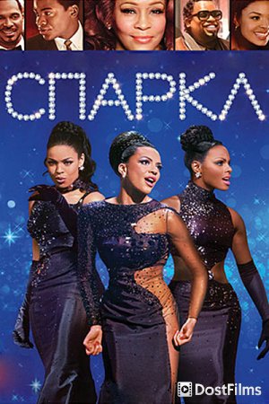 Спаркл